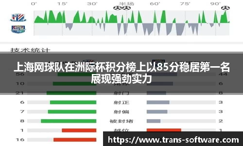 上海网球队在洲际杯积分榜上以85分稳居第一名展现强劲实力